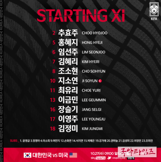 벨호, 미국과의 친선 2차전 선발 명단