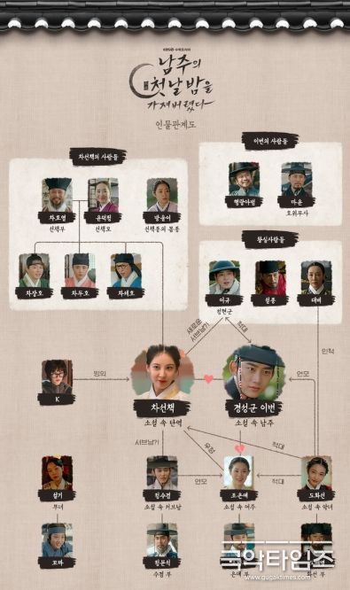 사진 제공: KBS 2TV
