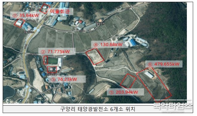 구양리 태양광발전소 현장